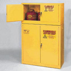 Eagle 15 Gallon Capacity Safety Storage Cabinet