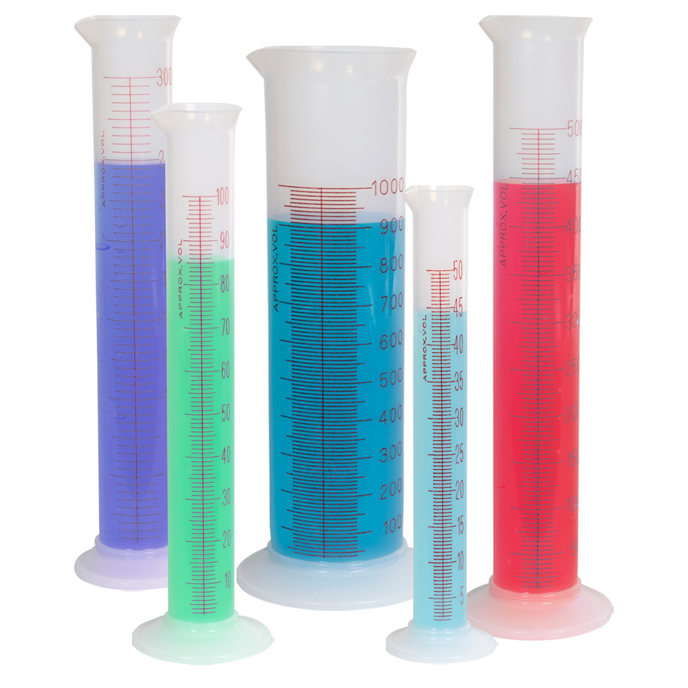 Chemware® PFA Graduated Cylinders U.S. Plastic Corp.