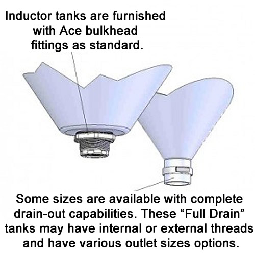 Inductor Cone Bottom Bulk Storage Tanks