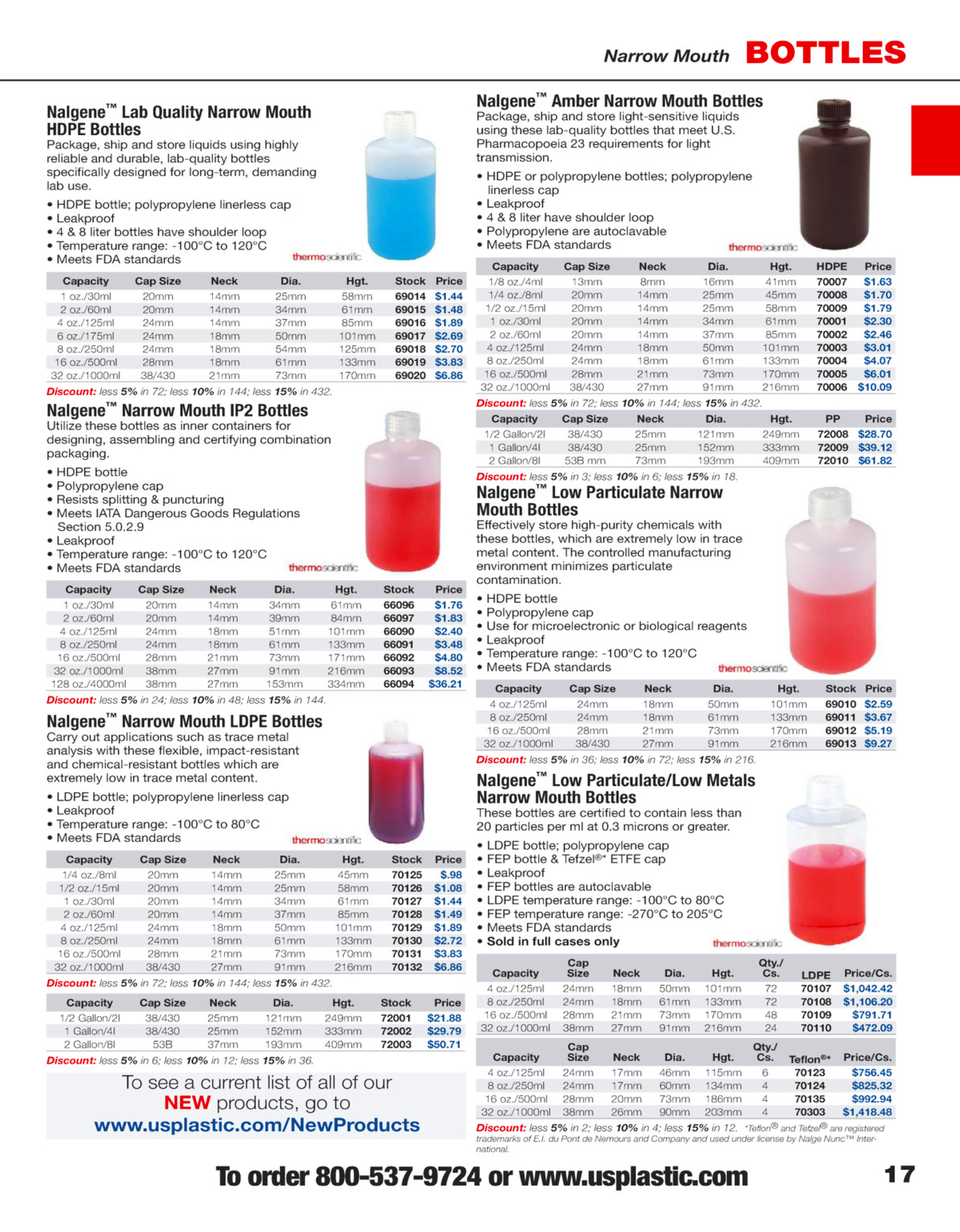 Request a Free Catalog U.S. Plastic Corp.