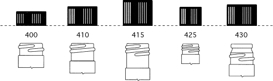 Bottle Cap Size Chart